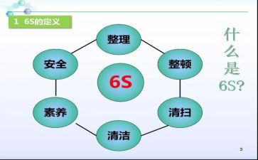 6s管理后心得体会7篇