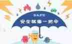 心得体会安全300字5篇