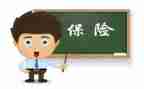 保险2024年述职报告推荐5篇