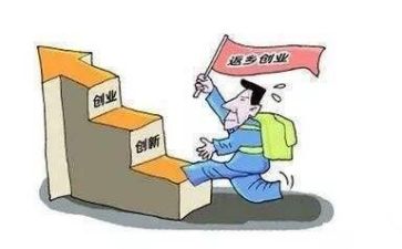 小创业心得体会模板5篇