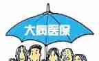 申请大病救助的申请书7篇