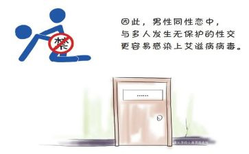 防艾滋宣传总结精选7篇