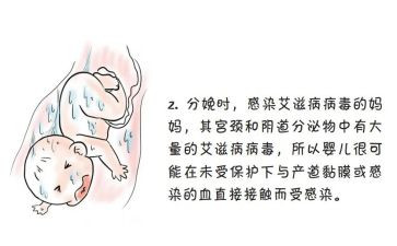 防艾滋病病心得体会通用6篇