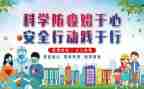 学校疫情防控培训总结8篇