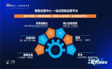 技术赋能课堂心得体会6篇