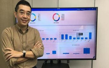 学生干事述职报告范文6篇