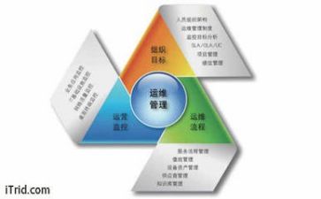 管理岗演讲稿5篇