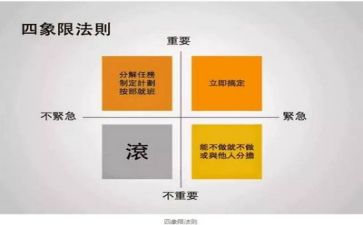管理岗个人总结范文参考7篇