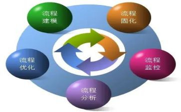 教师管与理心得体会范文7篇