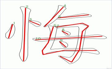 后悔的作文8篇