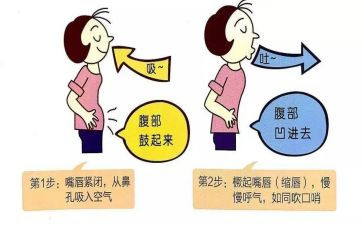 呼吸内科的心得体会8篇