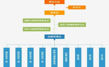 公司监事述职报告5篇