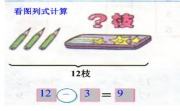 小学加与减的教案通用8篇