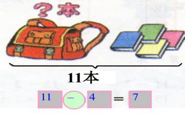 小学加与减的教案最新7篇