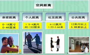 距离作文最新8篇