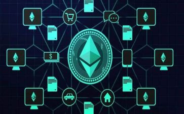 开发公司年终总结7篇