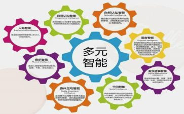 202304理论心得体会6篇