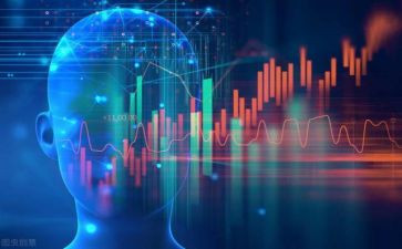 期货实训心得5篇