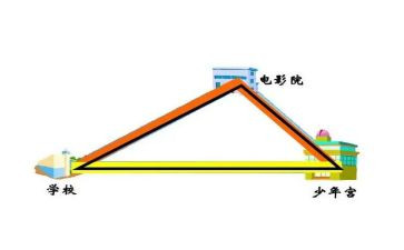 三角形边的关系教案5篇