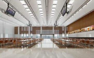 2024年职工食堂工作总结6篇