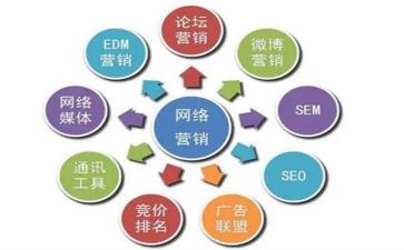 校园推广活动策划8篇