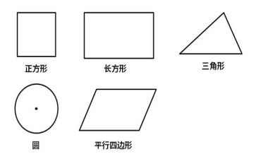 图形车教案反思8篇