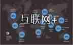 网络的心得体会通用7篇