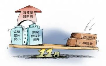网签和签合同5篇