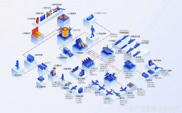 换行业工作心得体会7篇