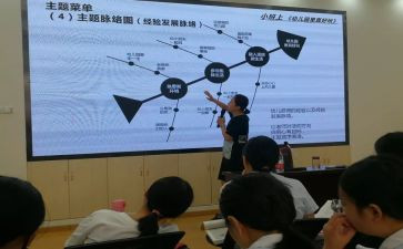 小学新课标数学培训心得体会8篇