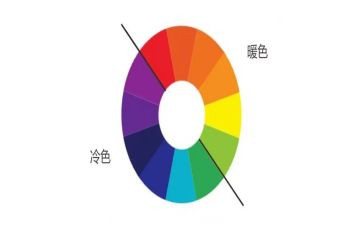幼儿园小班找颜色教案6篇