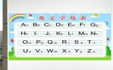 英语教师的工作总结2022推荐6篇