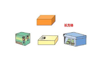 球与正方体教案精选7篇