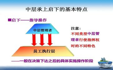 中层十要心得体会参考6篇