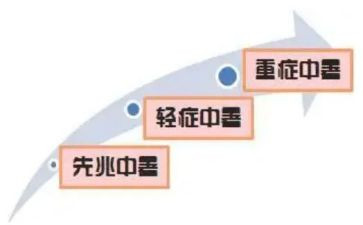 防中暑幼儿园安全教案7篇