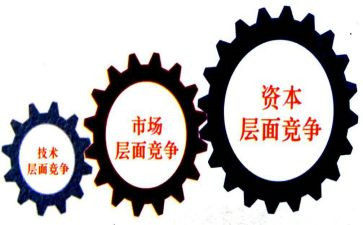 读资本论的心得体会6篇