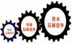 读资本论的心得体会6篇